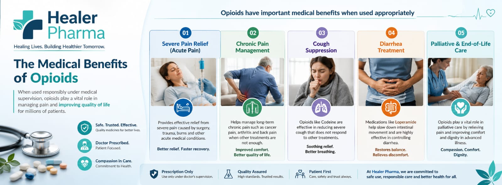 Healthcare Banner